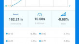 title